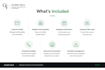 professionally manage your customer communications