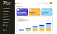 build bubbleio or adalo web app , website, saas mvp marketplace bubble developer