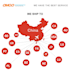 be product sourcing agent, dropshipping, supplier, qc, shipping