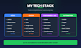 automate software publishing with devops