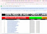 build 250 high authority SEO profile backlinks manually