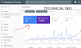 do on page and technical SEO to grow your google