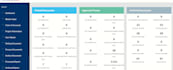 build enterprise asp dotnet core mvc web apps with oracle and mssql
