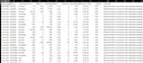 parse asx tsx jorc drilling pdfs into database ready CSV