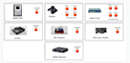 custom labview application development