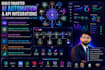 build n8n ai automation workflows and agents