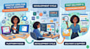develop an app for windows, macos and linux