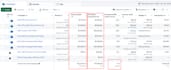 setup and optimize facebook ads campaign that drive real results
