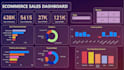 data analysis and business intelligence