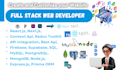 make fullstack website by using next js , react js , node js