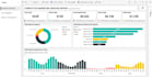 visualize your data using power bi, tableau, matplotlib, qlik sense and excel