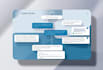 build custom ai chatbots with microsoft copilot studio