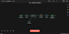 build custom ai agents and automate workflows with n8n or make