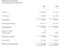 do accounting and bookkeeping