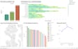 be your power bi developer