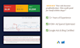 review your google ads to fix wasted ad spend