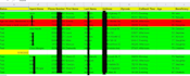 do b2b cold calling, telemarketing, appointment setting and lead generation