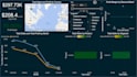clean, transform, and visualize complex data in power bi