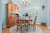 real estate photo editing hdr and flash within 12h