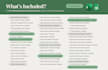 provide 50 editable sales excel and google sheet templates