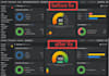 fix technical seo issues and ahrefs site audit errors