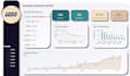 provide power bi training