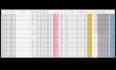 create custom excel accounting sheets