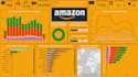 design interactive power bi dashboards