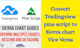 convert tradingview pine script indicator to sierra chart nt8 mt5 vice versa