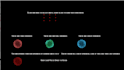 make you a 2d video game in gamemaker 2