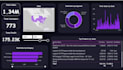 build machine learning models for your data