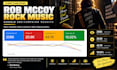 promote your youtube music video with targeted google ads