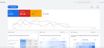 set up and optimize high converting google ads campaigns