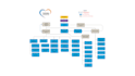 create org charts, organizational hierarchy and process maps