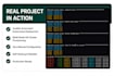 be your devops engineer for docker, ansible, ci cd, AWS and azure