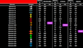 build your leagues sim racing spreadsheet