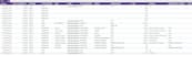 create sales and inventory management system