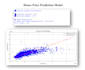 Build ml models for prediction, classification, and ai tasks in python ... image.