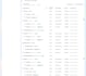 fix meta pixel capi stape server side facebook capi fb pixel fix pixel issue