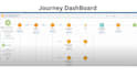 your salesforce marketing cloud expert