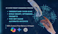 generate powerful ai prompts for emails and ad copy