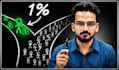 design professional looking youtube thumbnails
