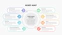 design research based microsoft powerpoint presentation