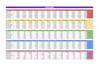 design a professional KPI tracker in google sheets