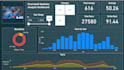 create power bi dashboard, reports visualization