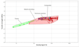 do material and process selection for engineering projects using granta edupack