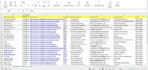 do fast and accurate web scraping using python and beautifulsoup or selenium