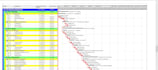 prepare construction schedule using primavera p6