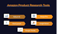 do amazon product research for fba private label