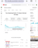 setup youtube cms and monetize your videos using content id